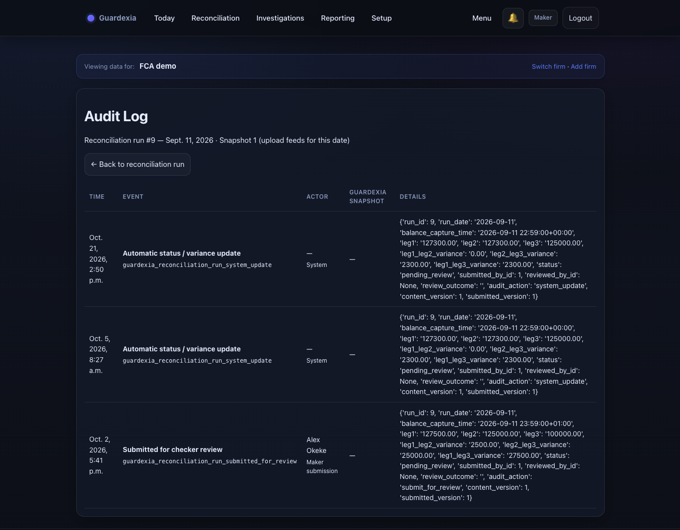 Audit trail listing timestamped maker submission for checker review with actor identity.